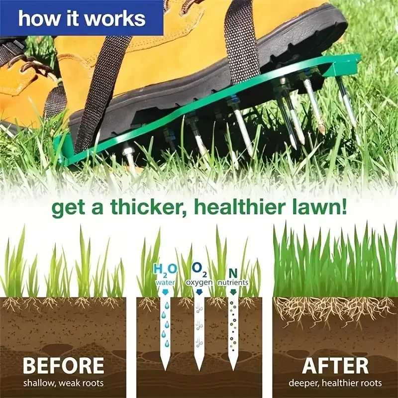 Garden Aerator Shoes Spike Wal - Gardening Tools For Weeds review and price